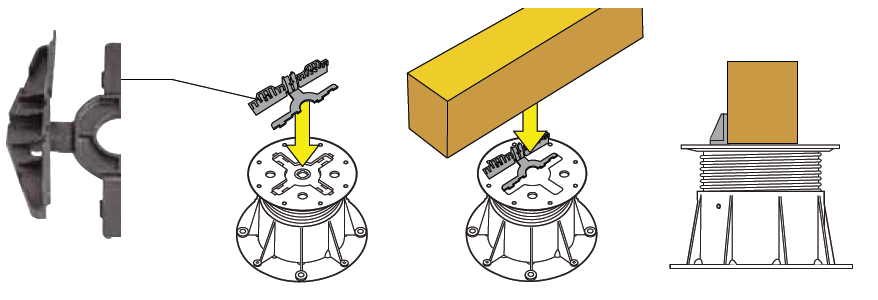 Použití držáku hranolu PB-CLIP-KIT-5