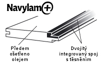 Dřevěná podlaha do koupelny Navylam+ - detail spoje