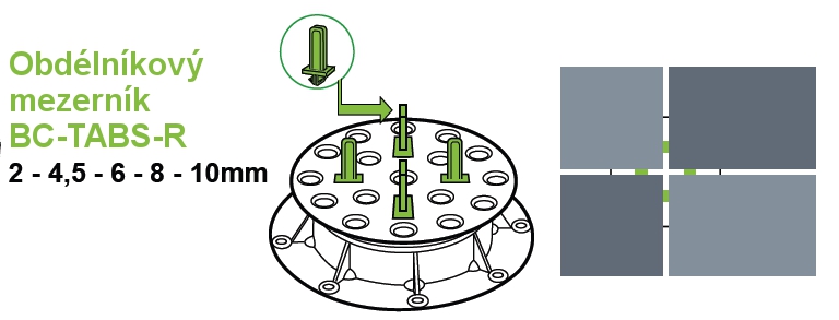 Použití mezerníků BC-TABS-R BC série rektifikačních terčů BUZON