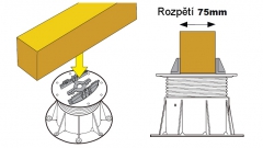 PB-CLIP-KIT-5 použití dvojitého