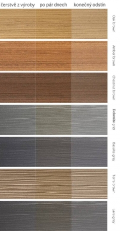 Dřevoplastová prkna na terasu EXCLUSIVE 200 | Fasády & Terasy - Odstíny WPC teras Exclusive 200